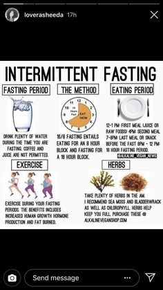 Fasting Ideas, Intermittent Diet, Eat And Drink, Weight Workout Plan