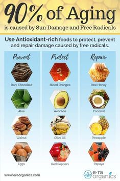 Antioxidant Rich Foods, Anti Aging Food, 50 Style, Natural Health Remedies, Diet Keto, Superbowl Party