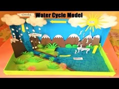 a paper model of water cycle