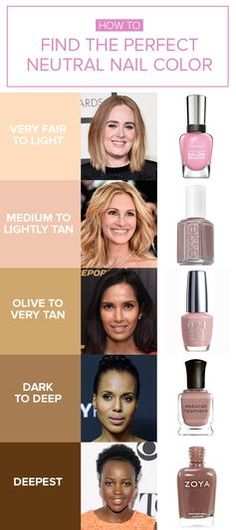 Nail Color For Red Undertone Skin, Nail Polish For Tan Skin, Nude Nail Colors, Best Nude Nail Polish, Colors For Pale Skin, Neutral Nail Polish Colors, Hot Summer Nails, Perfect Nail Color, Medium Olive Skin