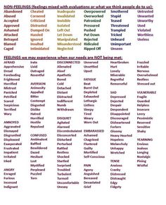 a table with many different words and numbers in each word, including one that is the same