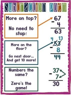 the subtraction problem worksheet for students to practice subtraction problems