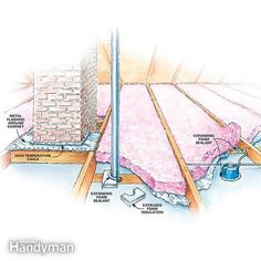 an image of insulation in the floor