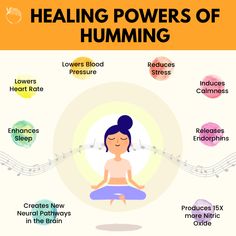 Humming Benefits, Benefits Of Humming, Physical Healing, Calm The Mind, Nervous System Healing, Breathwork Healing, How To Calm Your Nervous System, Breath Work, Bhramari Pranayama