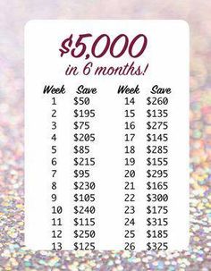 the $ 500 in 6 months reward card is displayed on a glittery tablecloth