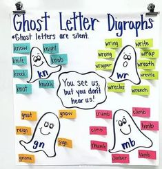 a bulletin board with different types of ghost letters and words on it that read, ghost letter diagrams