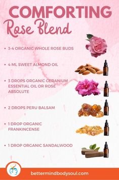 Essential Oil Perfume Recipes, Diy Essential Oil Perfume, Natural Perfume Recipes, Diy Perfumes, Roller Perfume, Diy Perfume Recipes, Make Your Own Perfume, Essential Oil Perfume Blends, Perfume Blends