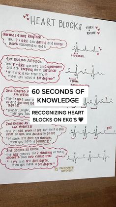 a piece of paper with writing on it that says, 60 seconds of knowledge recognizing heart blocks