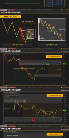 the forex trading system is shown in this screenshot