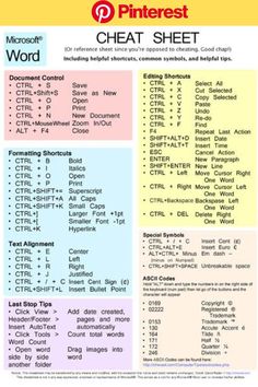 a poster with the words and symbols for different types of web hostings on it