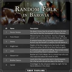 the back cover of random folk in barovia, with an image of a man on