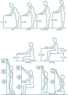 the diagram shows how to sit in different positions