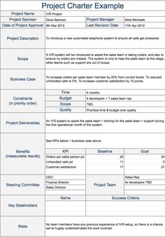 the project charter example is shown in this screenshoter's manual, which shows how