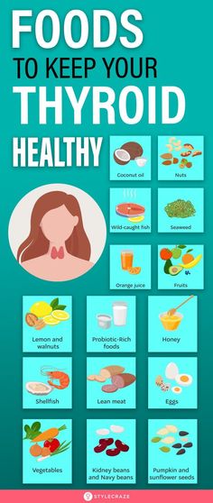 Thyroid Healthy Foods, Foods For Thyroid Health, Thyroid Recipes, Low Thyroid, Baking Powder Uses, Healing Waters, 5 De Mayo, Best Diet Plan, Low Fat Diets