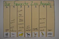 the zoo animals are lined up in order to learn their names and numbers for each animal