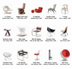 the different types of chairs are shown in this diagram, and each chair has its own name on it