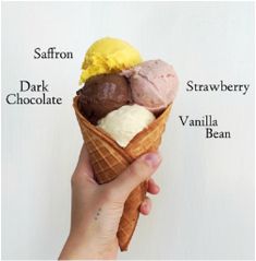 a hand holding an ice cream cone with different flavors