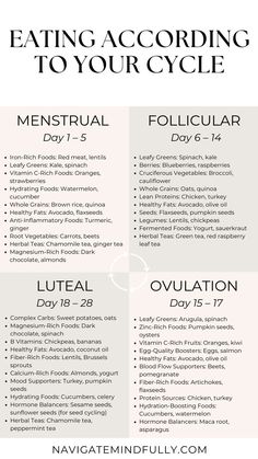 cycle syncing foods Cycle Syncing Foods, Hormone Nutrition, Cycling Food, Menstrual Cycle Phases, Cycle Syncing, Healthy Hormones, Menstrual Health, Feminine Health, Happy Hormones