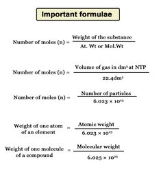 the number of moles in an element is shown below