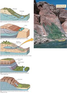 an image of water and landforms in the ocean, with text below it that reads