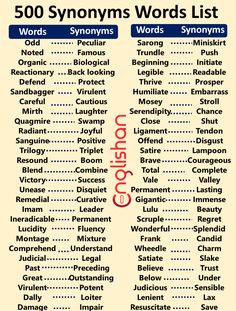 the 500 syonomy words list is shown in red and purple, with an orange word