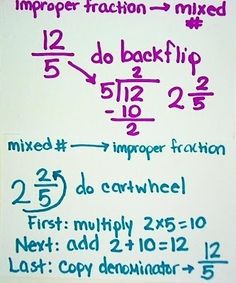 a whiteboard with some writing on it that says proper fraction mixed up and mixed up