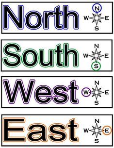 the north, south and west east signs are shown in different colors on white paper