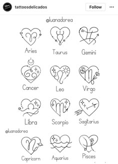 the zodiac signs and their meaningss are outlined in black on a white paper background