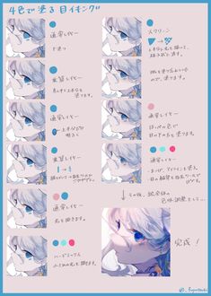 an anime character's face is shown in the middle of this page, and there are