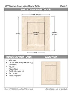 the diagram shows how to build a cabinet door