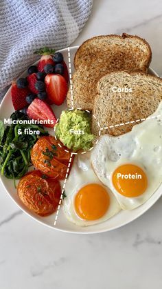 a white plate topped with eggs, toast and fruit