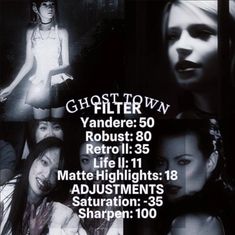 the poster for ghost town is shown in black and white, with images of women