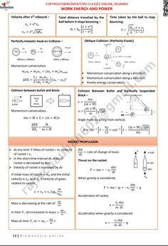 the worksheet for an experiment with diagrams and instructions on how to use them