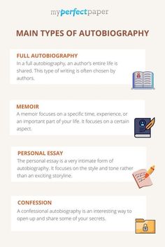 an info sheet describing the main types of autographs and how they are used to write them