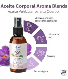 a bottle of acne deodorant with purple flowers