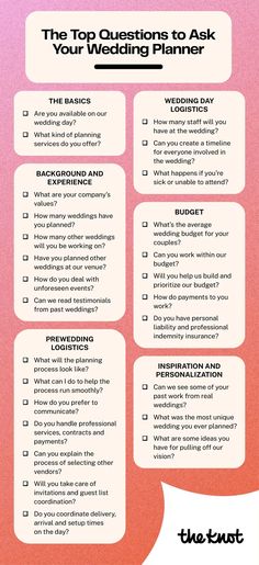 the top questions to ask your wedding planner info sheet for brides and grooms