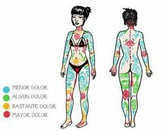 the body is painted with different colors and patterns, including one woman's torso