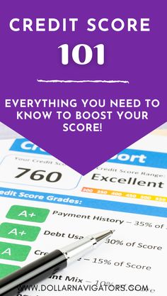 a calculator with the words credit score 101 everything you need to know about it