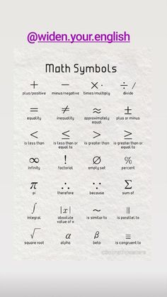 an image of some symbols that are written in different languages on paper with the words, which