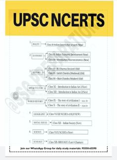 the upsc ncerts form is shown in black and yellow, with an image of