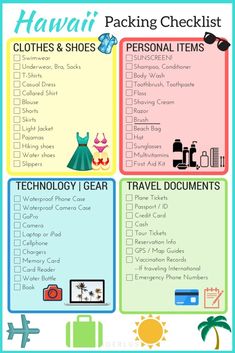 the hawaiian packing checklist is shown here