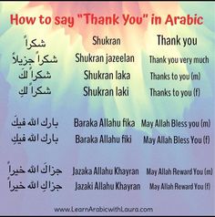 an arabic poster with the words how to say thank you in various languages and pictures