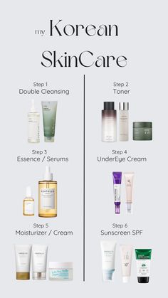 My korean skincare routine for mixed/oily skin. #skincare #korean #koreanskincare #curadellapelle #cosmetica #coreana #cosmeticacoreana Oily Skin Skincare, Skincare Korean, Skin Care Basics, Skincare For Oily Skin, Face Skin Care Routine, Skin Advice, Oily Skin Care Routine