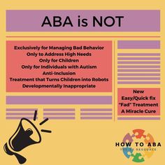 There are a lot of myths about what ABA is - here is a list of what ABA is not