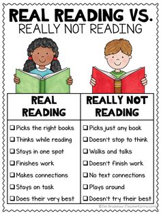 real reading vs really not reading poster with two children reading books and one is reading