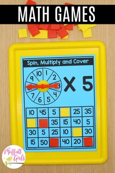 a yellow board with the words spin, multiply and cover on it