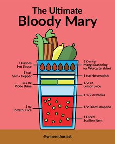 Best Bloodymary Cocktail Recipe, Progressive Dinners, Dizzy Cook, Canned Tomato Juice, Morning Cocktail, Fall Brunch