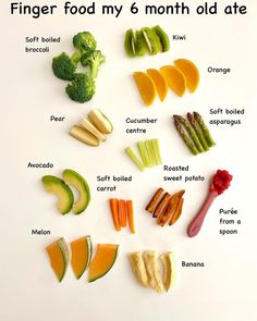 a poster with different types of fruits and vegetables labeled in the words finger food my 6 month old ate