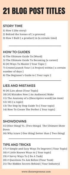 the 21 blog post titles and how to use them in your own text book or video game