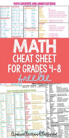 a poster with text that reads math cheat sheet for grade 1 - 8